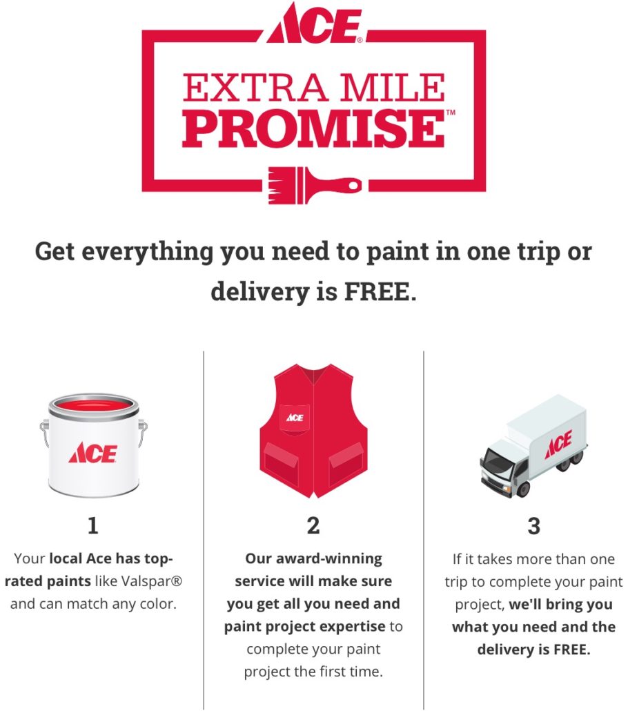 Outer Banks Paint & painting Supplies | Extra mile Promise